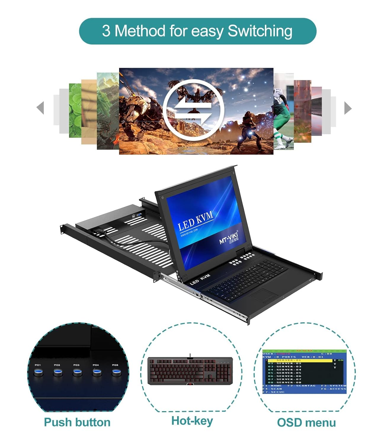 17" LCD KVM Switch 8 Port VGA, MT-VIKI 8X1 USB VGA KVM Console Drawer Rackmount for 1U 19" Rack + 8-Pack KVM Cables image number 3