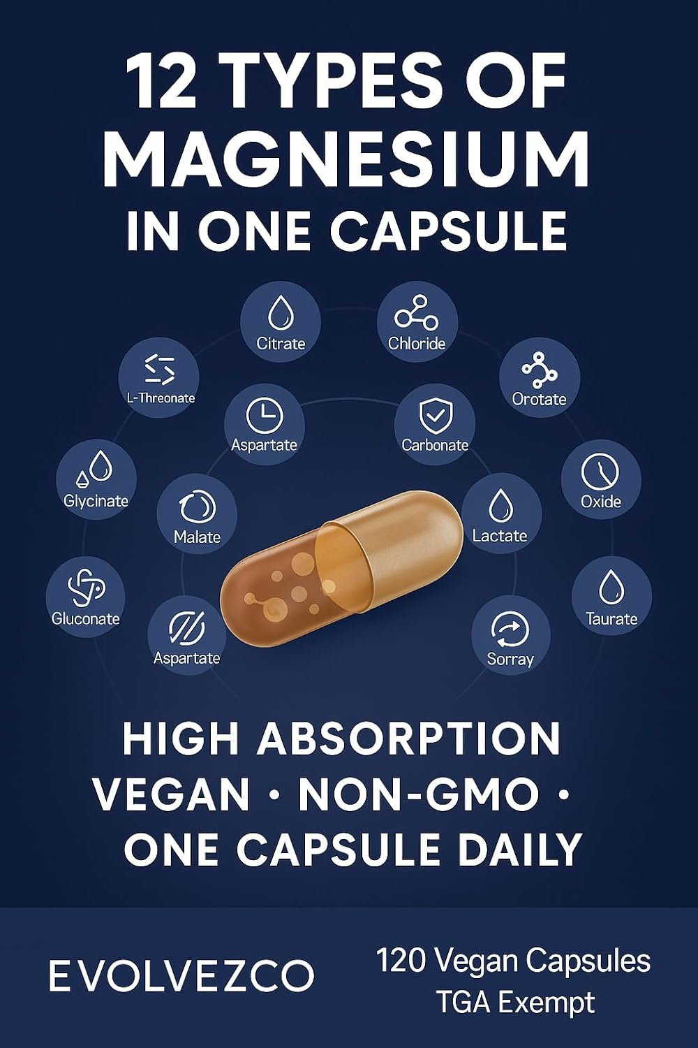 EVOLVEZCO Magnesium Glycinate 12-In-1 Complex &ndash; 700 Mg Total Magnesium Blend Providing 150 Mg Elemental Mg &ndash; 120 Vegan Capsules &ndash; High Absorption &ndash; Non-Gmo, Gluten-Free image number 4