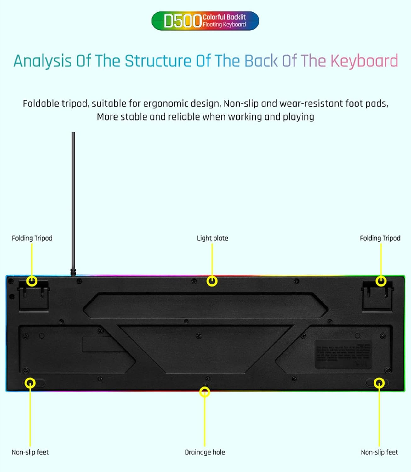 Wired Gaming Keyboard and Mouse Combo, LED Backlit anti Ghost Wired Keyboard Mouse, Retro Punk round Keycaps, 1600DPI Optical Mouse, USB Computer Keyboard for Winxp/7/8/10, OS X - White image number 3