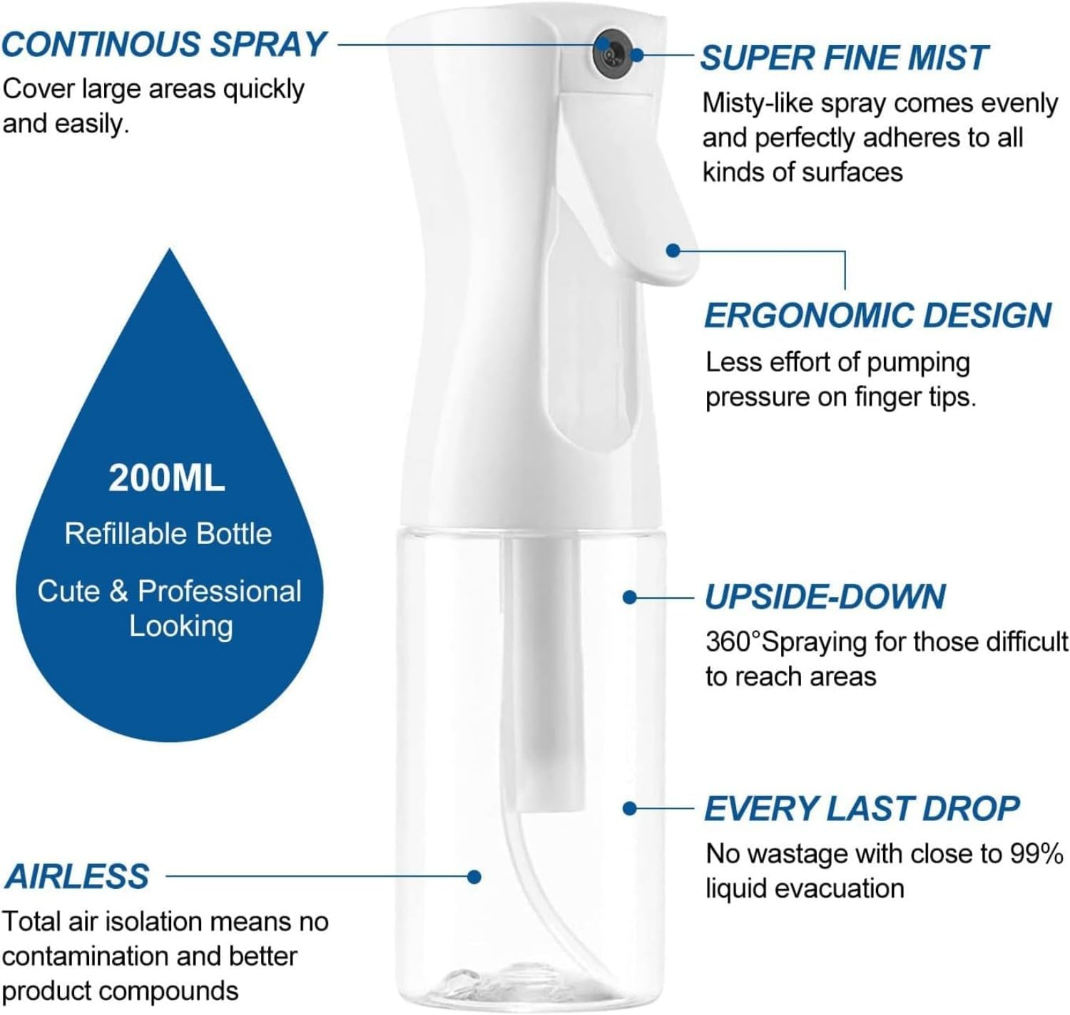 Water Spray Bottles Hair Spray Bottles Mist Sprayer Fine Plant Mist Spray Bottle Fine Continuous Spray Water Bottle, Fine Mist Spray Bottles for Hair, Plants, Cleaning, 200Ml, Set of 2 image number 5