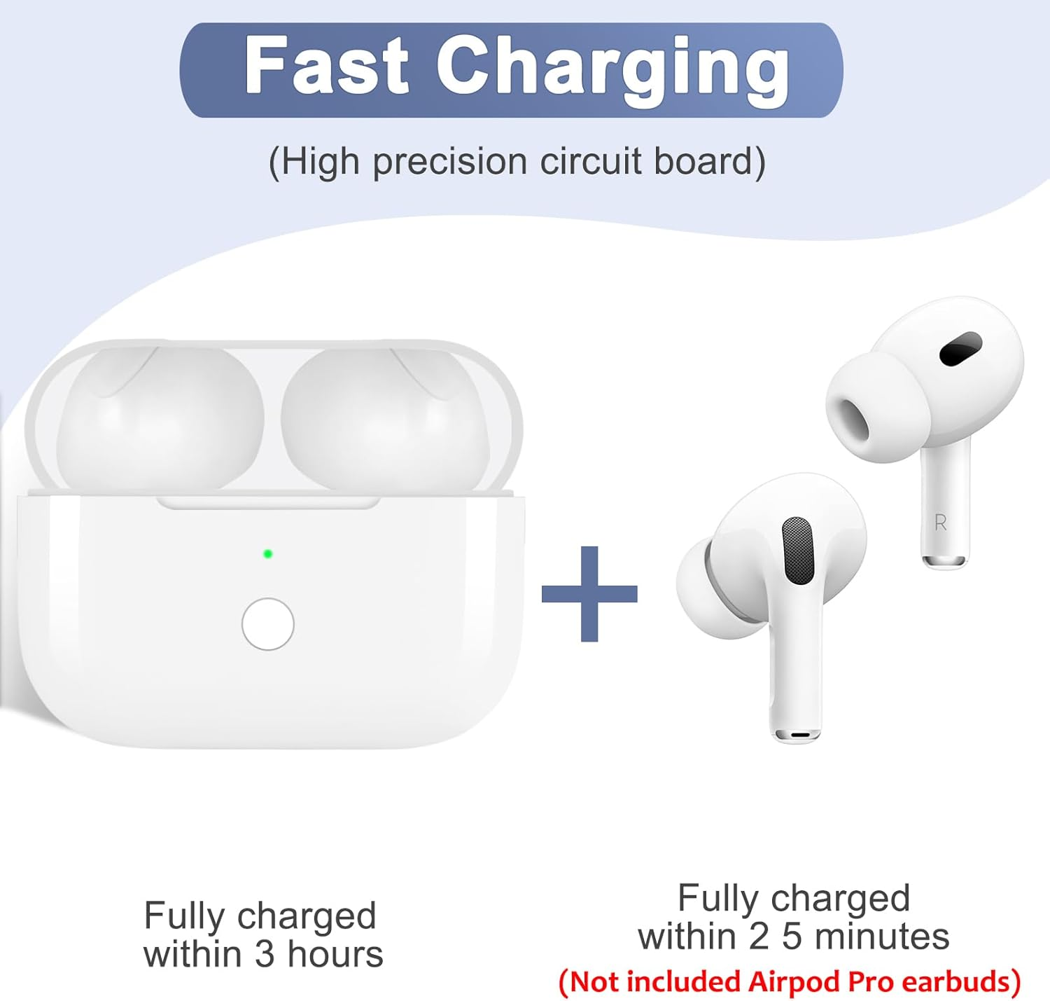 Fyzuf Replacement Charging Case for Airpods Pro 1St and 2Nd Generation - Sync Button for Easy Pairing, Not Included Earbuds, White Color (White) image number 2