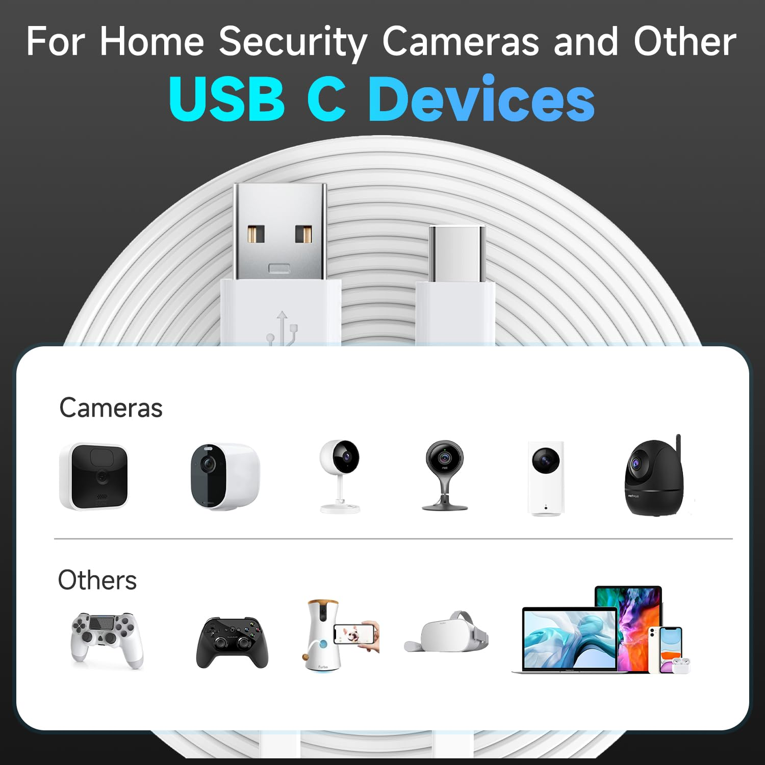 2 Pack 5M Flat Power Extension Cable for USB-C Enabled Home Security Cameras or Other Devices(Phone,Switch Pro Controller,Etc), USB a to Type C Extension Charging and Data Sync Cord image number 2