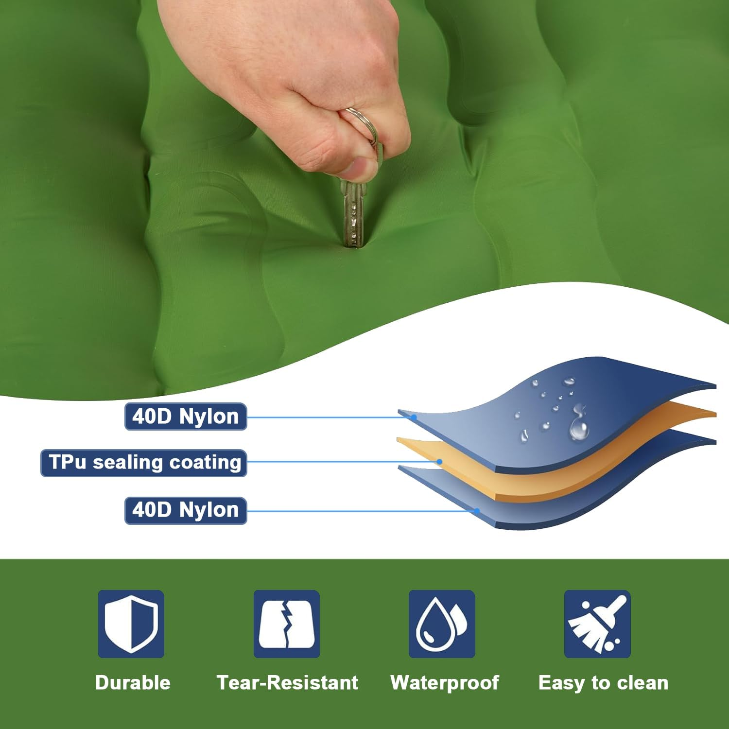 Extra Thick 5" Inflatable Camp Mat with Integrated Pillow & Foot Pump | Portable Airbed for Outdoor Adventures | Compact Travel Sleep System (Green) image number 5