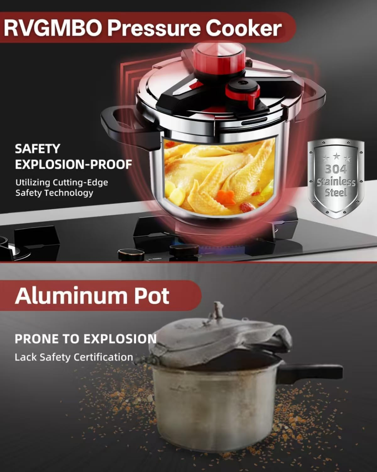 3-In-1 304 Stainless Steel Pressure Cooker 6 Liter: [Explosion-Proof] [3 PSI Settings], One-Hand Locking, Induction Compatible, Glass Lid & Steamer Rack Included, Olla De Presion, Meat、Soup (6L) image number 3