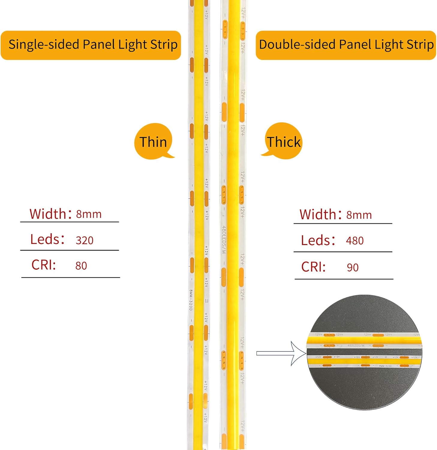 Clearhill 12V COB 480LED Strip Lights,9.84Ft/3M（No Power Supply）,Red,480Leds/M,With 5521DC Female Connectors,8Mm Width,Cri90,Electroplated Double-Sided Panel,Ip20,For Indoor Decoration image number 4