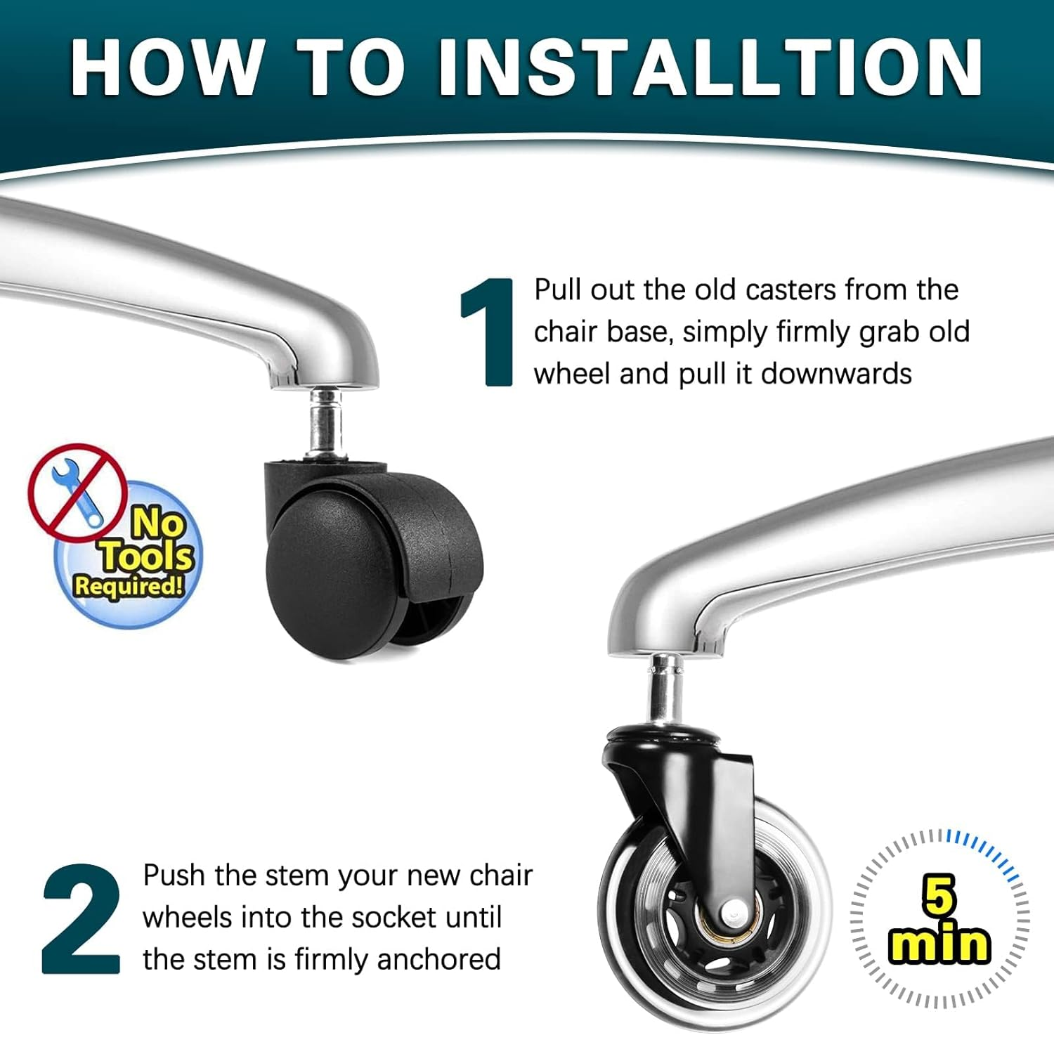 EDIMENS Office Chair Caster Wheels Replacement Rubber Chair Casters Set of 5 Heavy-Duty Office Chair Casters Wheels for All Floors,11Mm Universal Size Chair Castors for Office Home Gaming Chairs image number 3