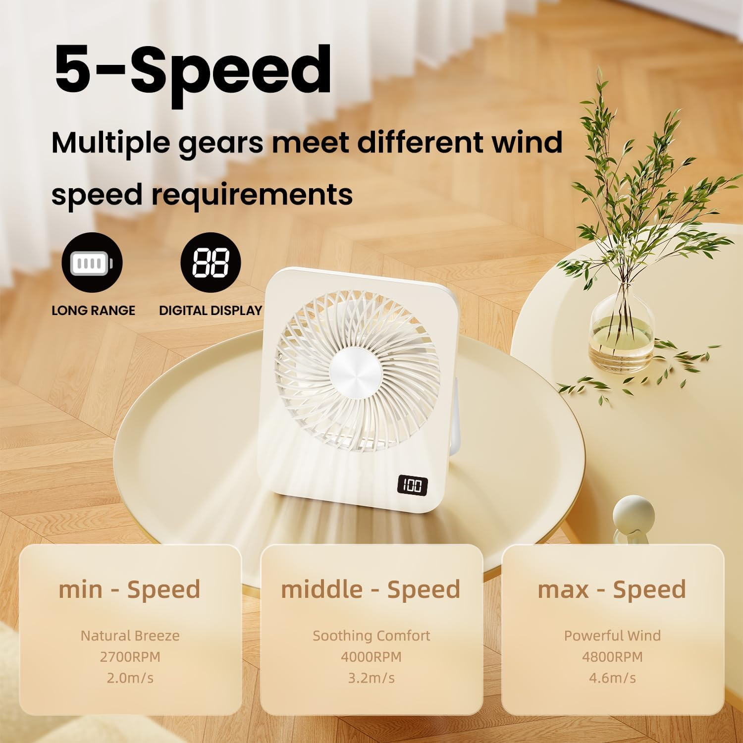 Faryuan Small Desk Fan, Rechargeable Folding Personal Portable Fan, 2000Mah Battery, 5 Speeds, Adjustable Mount Quiet Tabletop USB Fan for Office Outdoor Home image number 5