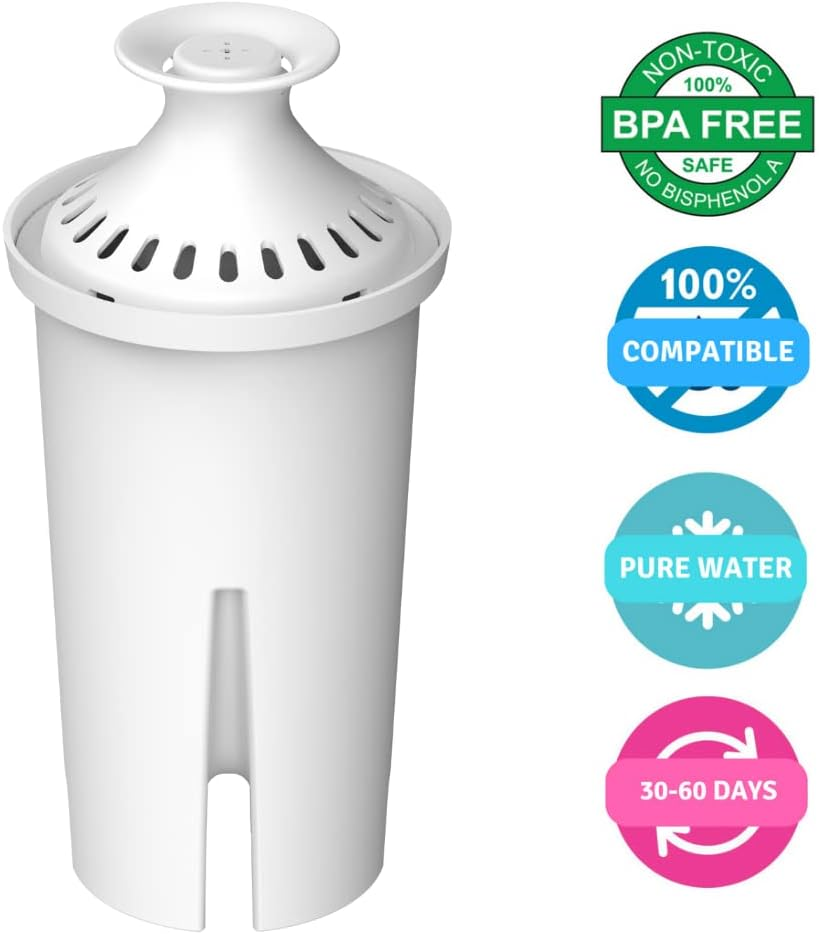 Max Strength Pro Water Filter Replacement for Brita&reg; Pitchers & Dispensers, Classic OB03, Mavea&reg; 107007, 35557 & More, NSF Certified Water Pitcher Filter, 1 Year Supply, Fits Brita & Mavea, 6 Count image number 6