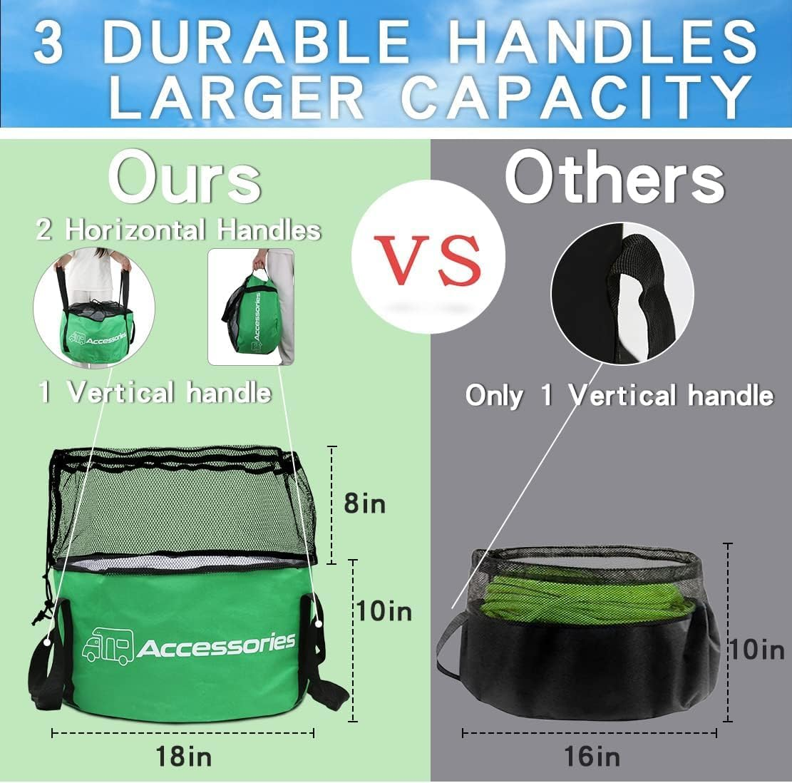 RV Hose Storage Bag Waterproof Camper Accessories Container RV Equipment Organizer Utility Bags for Sewer Hoses,Electrical Cords,Fresh Black Water Hoses and Other Parts (Multicolor Set -4 Pack) image number 6