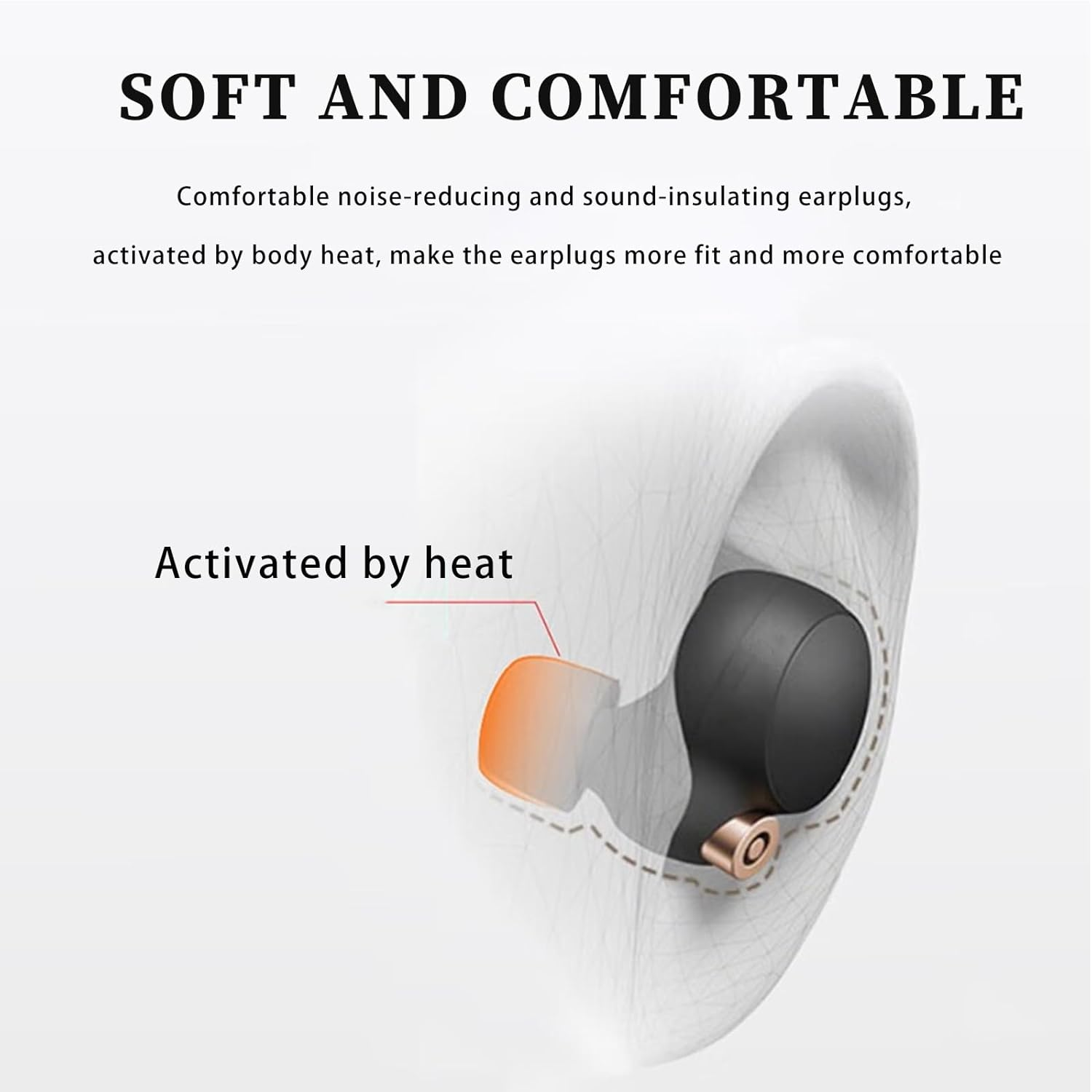 (3 Pairs) Memory Foam Earbud Tips for Sony WF-1000XM5 Superior Noise Isolation Memory Foam Tip with Cleaner Kit for WF-1000XM5 Earbuds, Secure Fit, Enhanced Comfort - White image number 5