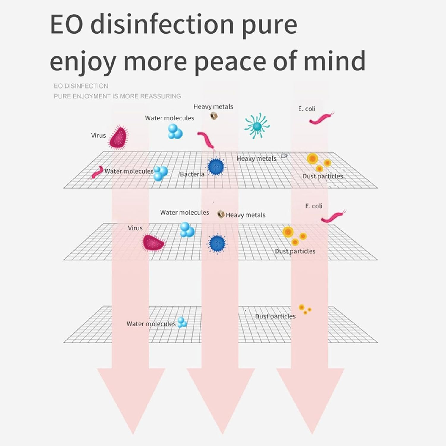 Baby Mouth Cleaner | Oral Gauze Gum Cleaner Stick,Portable Toothbrush Tongue Cleaner Skim Gauze, Flexible Baby Toothbrush for Baby Kids Tongue Tooth Mouth Care image number 1