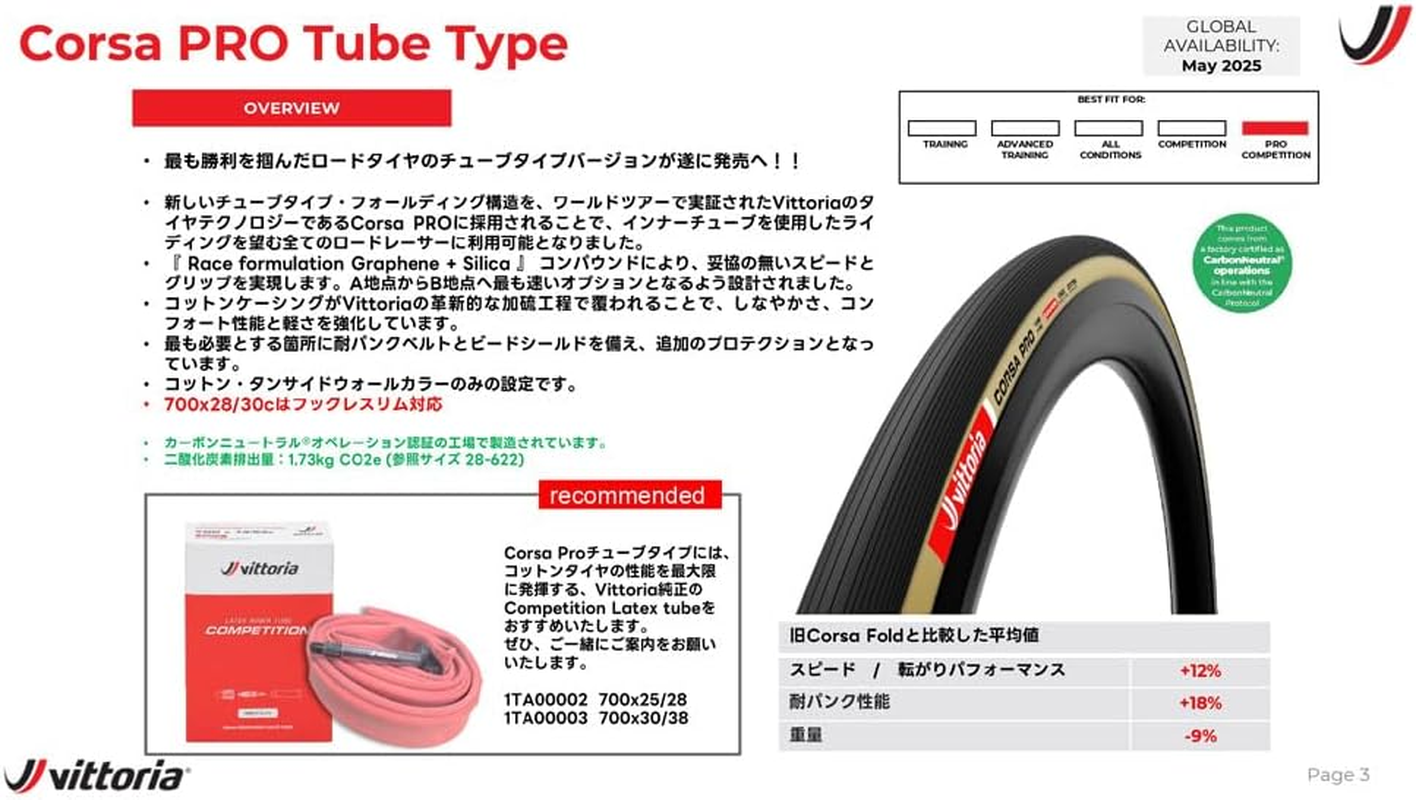 Vittoria Corsa Pro G2.0 Clincher 700X28C (28-622) Black/Para Hookless Compatible image number 2