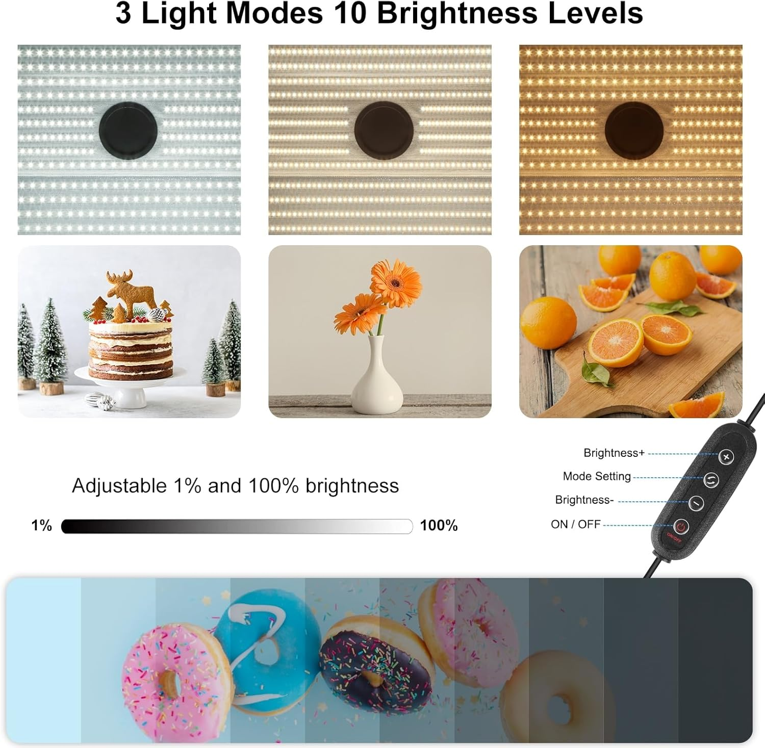 Photo Studio Light Box, 60X40Cm Portable Shooting Tent with 672 Leds, Three Adjustable Color Temperatures Studio Lightbox, and 4 Coloured Backdrops, Foldable Photography Lightbox image number 1