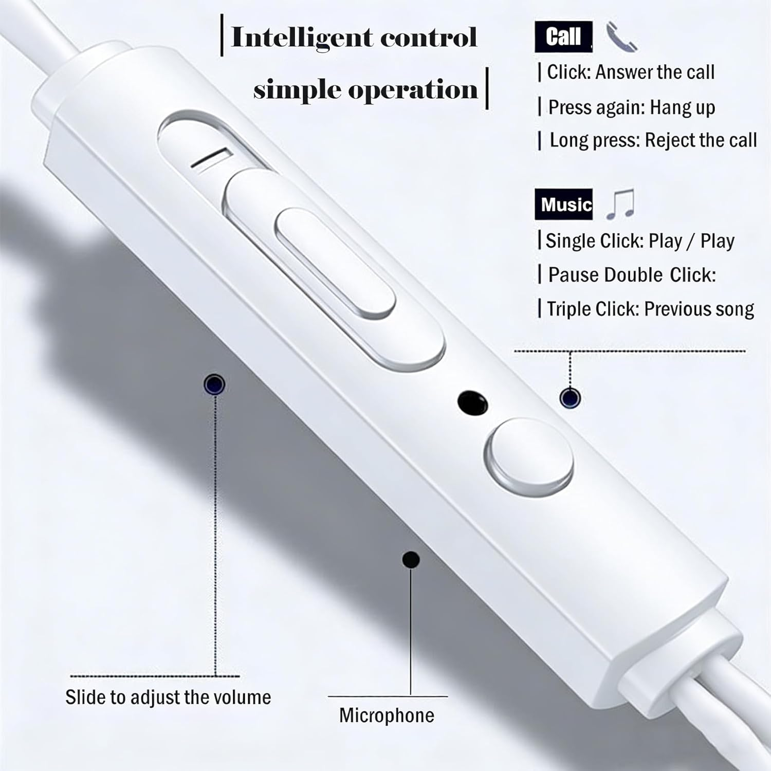 Liuchanghe Wired Headphones In-Ear Earphones Earbuds with Microphone and Volume Control for Phone Android Smartphone Laptop MP3 Players (White) image number 2