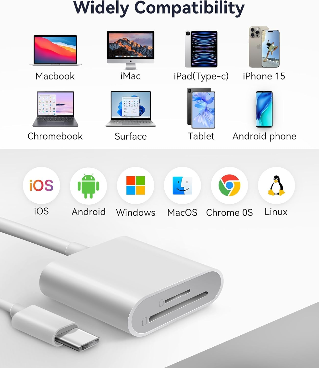Sorlaarti Lightning Card Reader for Iphone/Ipad - Dual SD/TF Card Slots, 30Mb/S Transfer Speed, Mfi Certified