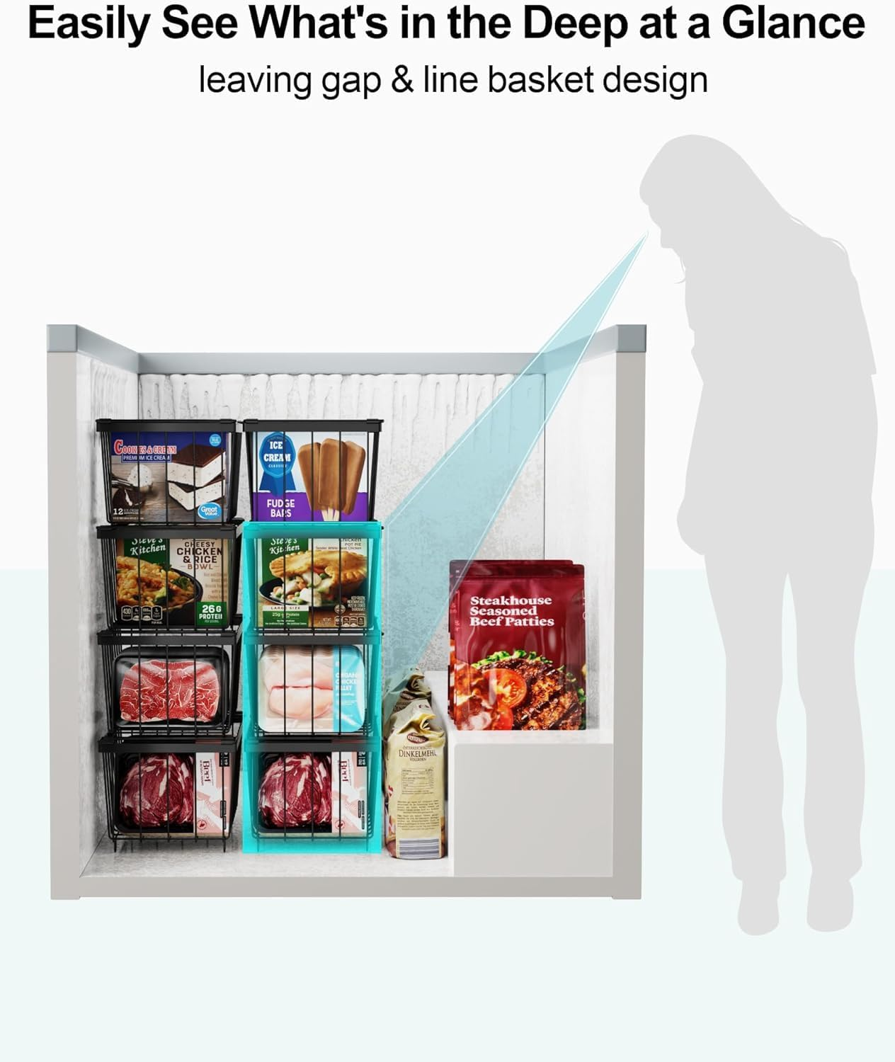 4 Pack Stackable Chest Freezer Organiser, Freezer Storage Baskets, Pantry Organiser, Deep Freezer Bins with Handles for Chest & Upright Freezers, for Frozen Meat, Vegetables & More image number 2