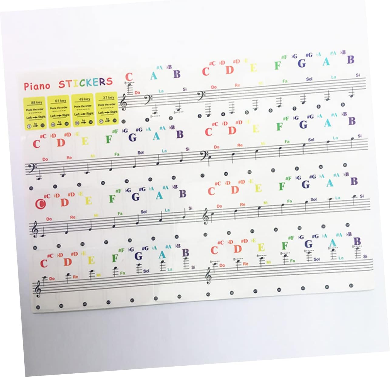 6Pcs Piano Keyboard Stickers Set 88/61/54 Keys Removable Letter Piano Decals for Beginners Colored and Black White Key Learning Labels for Keyboard Practice image number 4