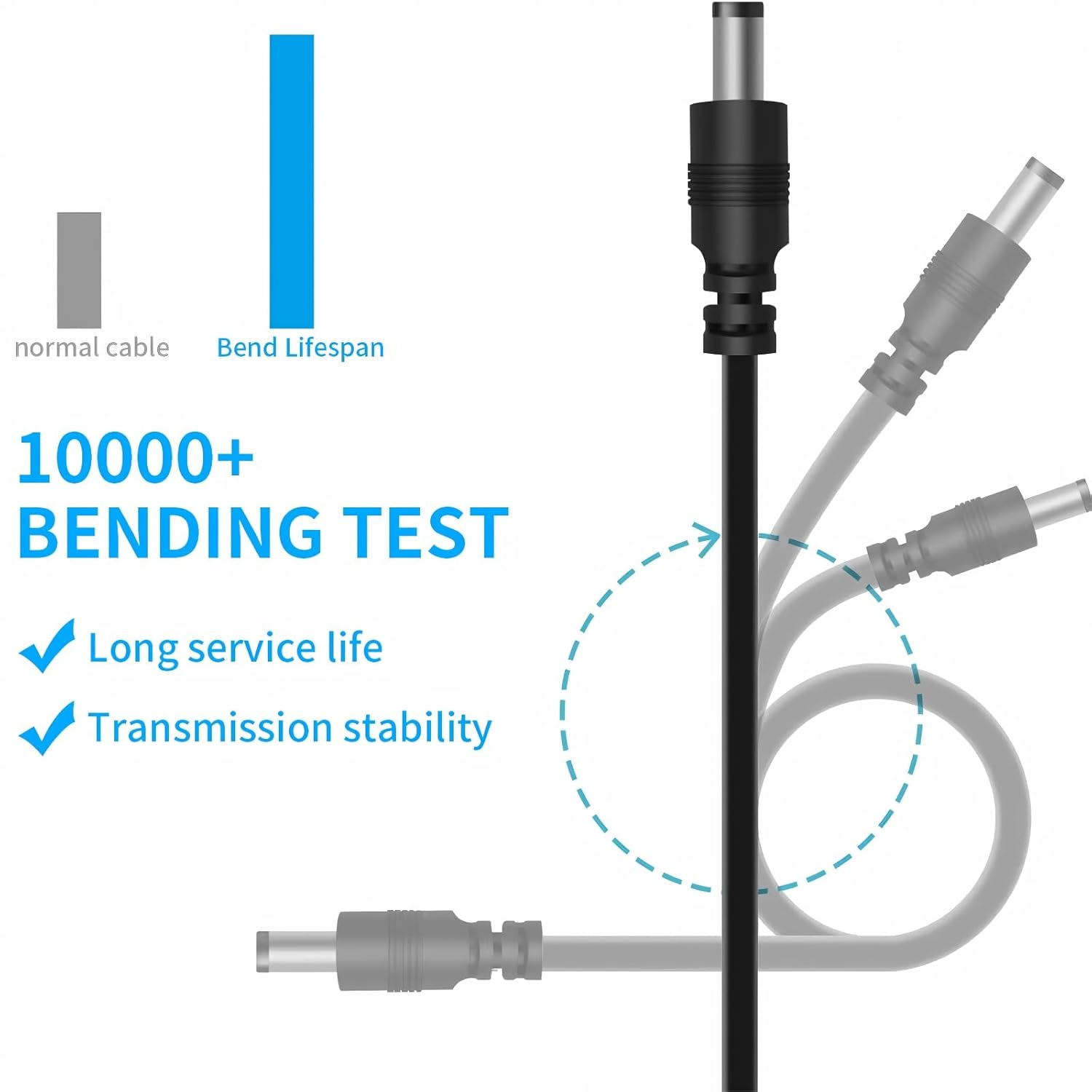 5V USB to DC Charging Cable, DC 5.5 X 2.1Mm with 13 Connectors, Universal Power Cord for Toys, Watches, Phones, Fan, Speaker, Headset, Table Lamp, LED Light Strip, Monitor, Router, Power Cable 3.3FT image number 4