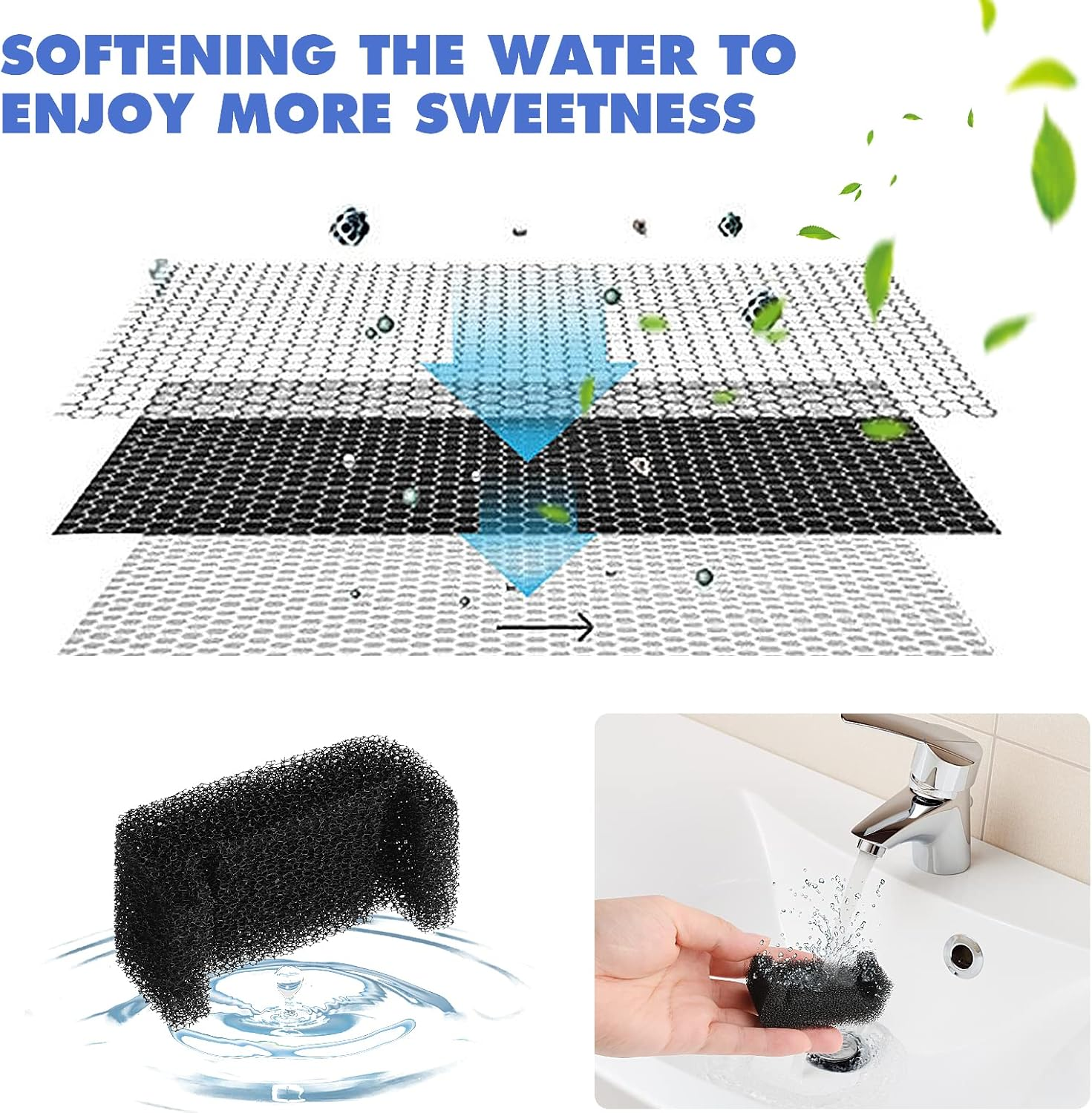 Pack of 8 Drinking Fountains Foam Filter Replacement Filter Sponge Filter for Cat Fountain, Foam Filter for Pet Fountain, Water Fountain for round or Square Flower Fountain image number 3