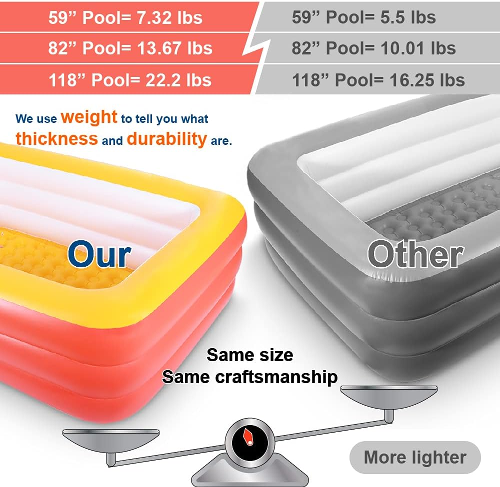 Inflatable Pools, Kiddie Pools, Inflatable Family Swim Play Center Pool with Soft Floor, 82 Inches Durable Swimming Pool, Summer Water Fun for Garden or Backyard or Indoor (82 Orange) - Orange image number 5