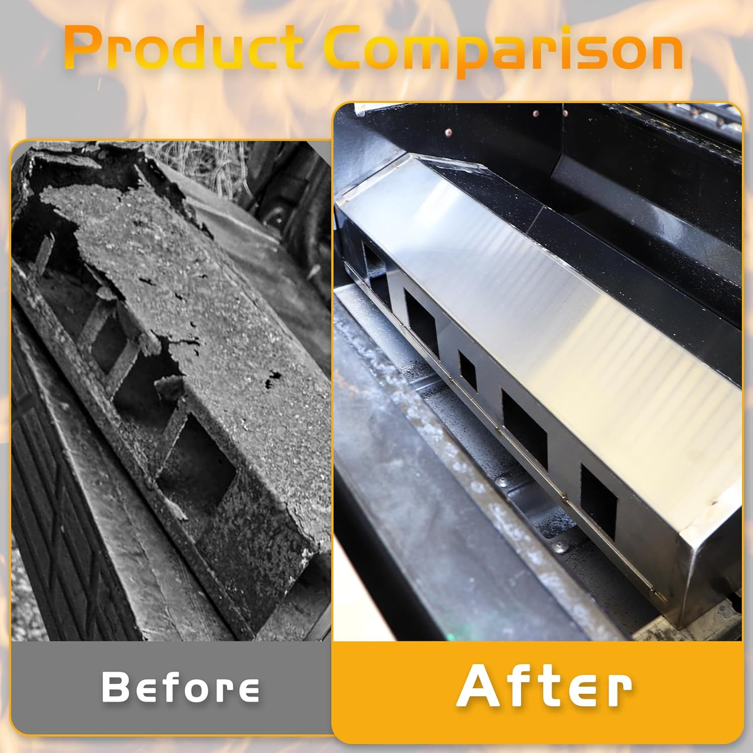 Heat Manifold Replacement Kit for Masterbuilt Gravity Series 800 Smoker Parts MB20040122 MB20040221 Grill Replace Part NO 9904200046 Heating Shield Cover with Base image number 1