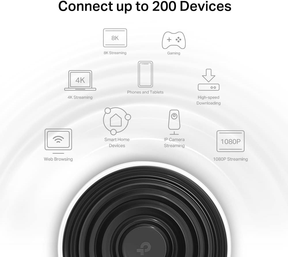Tp-Link Deco Xe75(1-Pack) 5400Mbps Gigabit Mesh Wi-Fi 6 Wireless Router | Beamforming | MU-MIMO OFDMA | 6 Streams | 1.7 Ghz Quad-Core Cpu,White image number 2