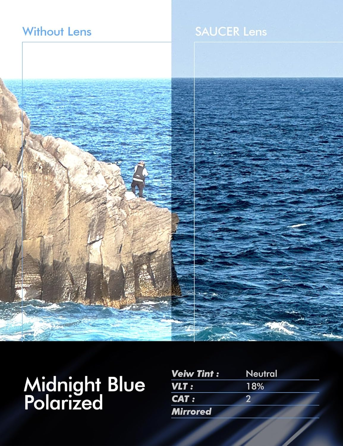 SAUCER Premium Replacement Lenses & Rubber Kits for Oakley Flak 2.0 OO9295 Sunglasses - Anti-Frog Photochromic Activated, High Definition image number 3