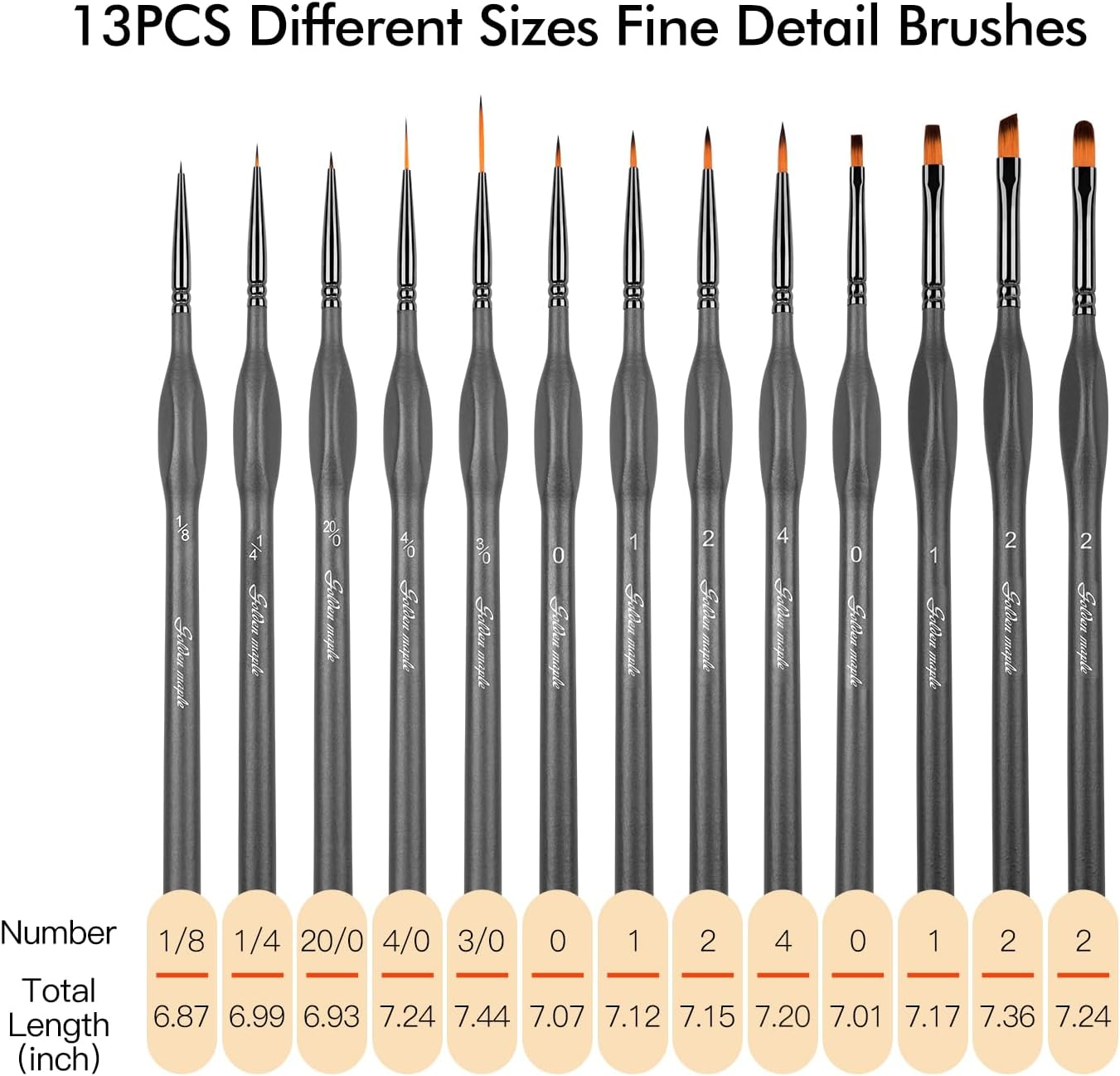 Detailing Paint Brush Set-Golden Maple 13Pcs Miniature Paint Brushes Set for Fine Detail Paint, Acrylic Painting, Watercolor, Oil, Models - 10Pcs-Black image number 7