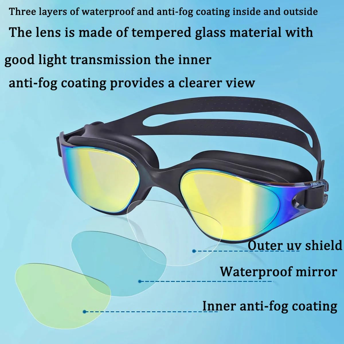 KEWAYO Swim Goggles, Wide View Clear View Swimming Goggles for Adult, Anti-Fog UV Protection No Leak Vision Pool Goggles image number 4
