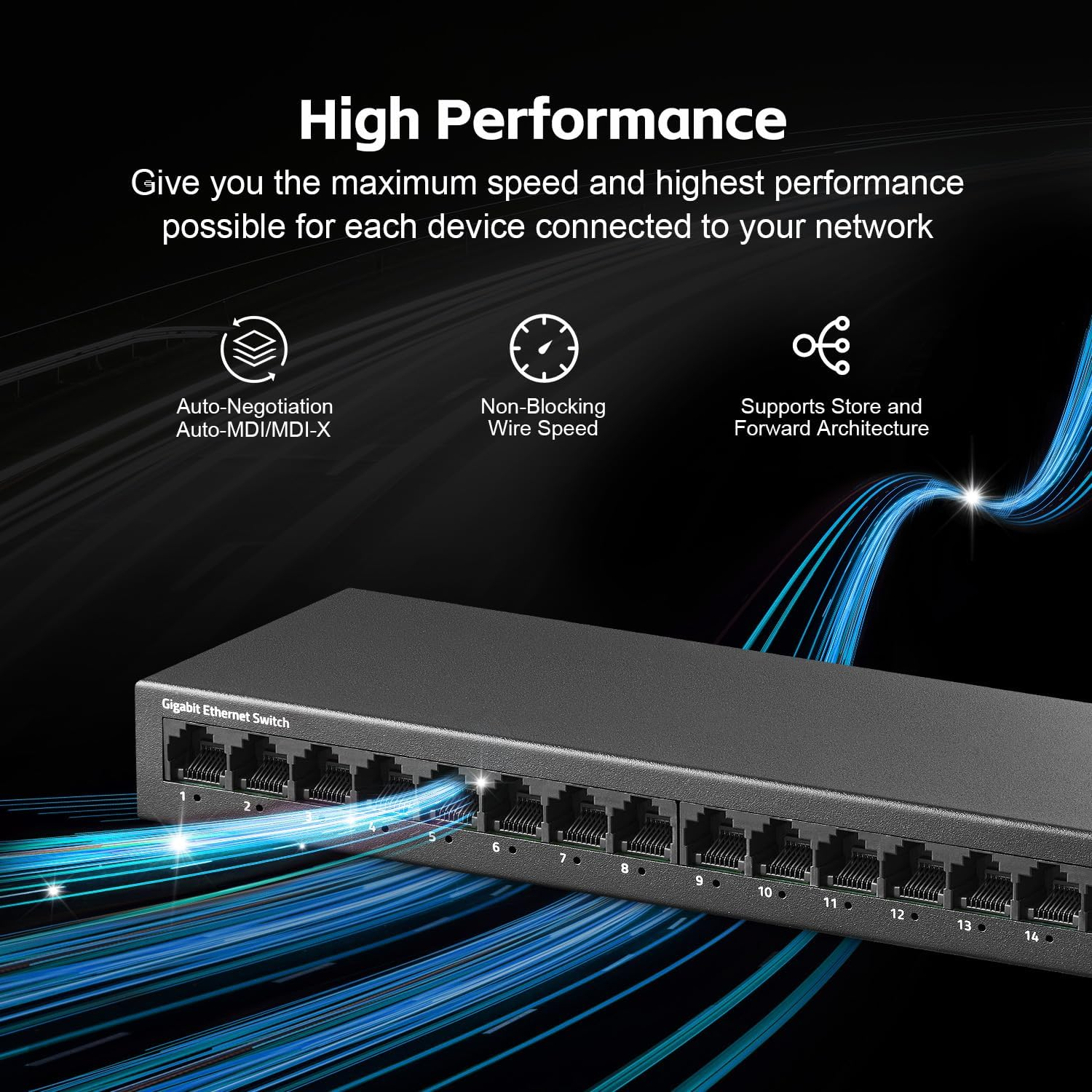 Mokerlink 16 Port Gigabit Ethernet Switch, Fanless Metal Rack Mount Unmanaged Plug and Play Network Switch image number 1