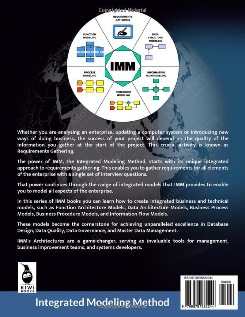Business Procedure Modeling: Implementing Core Enterprise Activities across Diverse Systems, Technologies, Departments and Job Roles.: 5