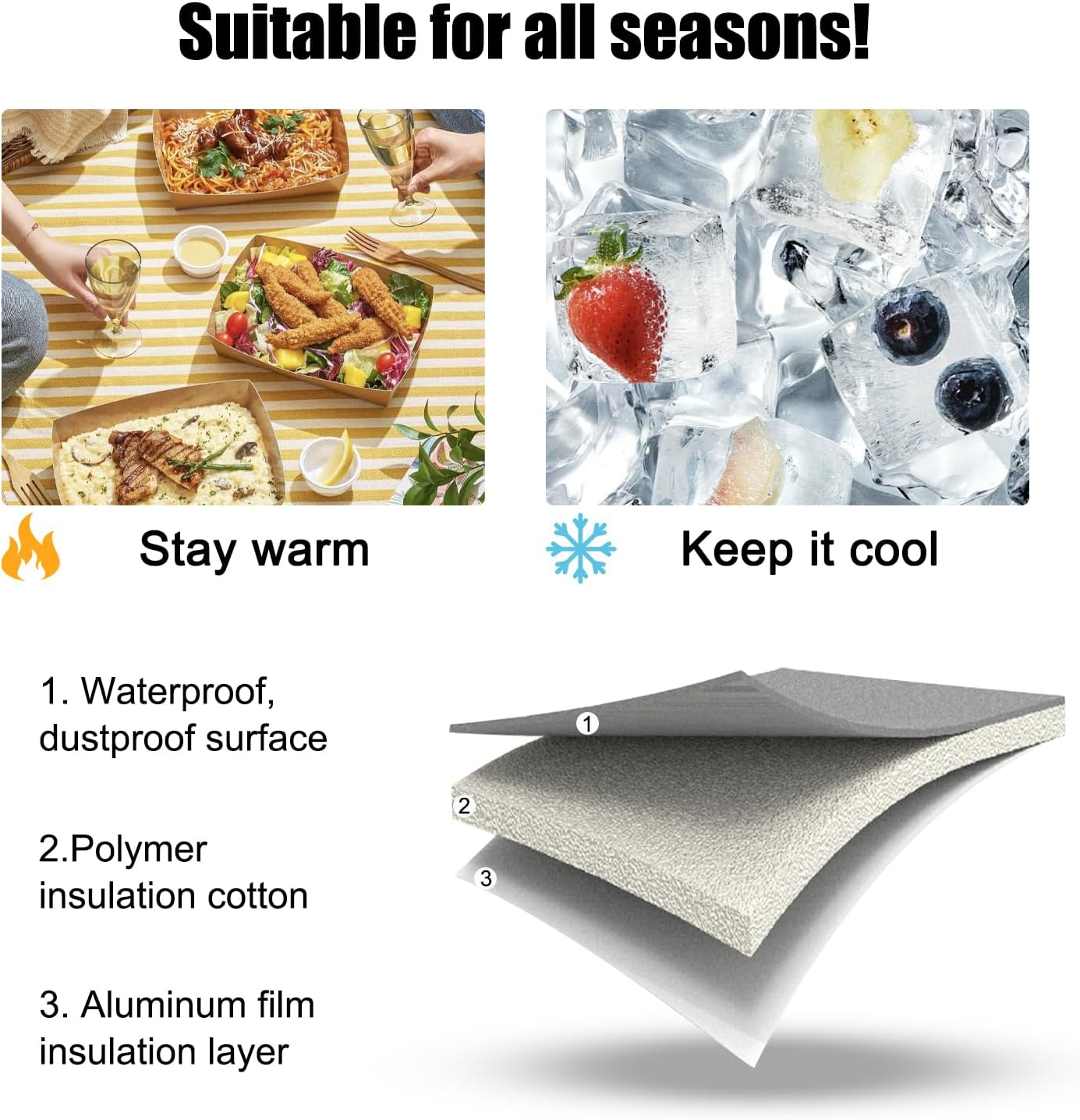 GIOD Picnic Backpack, Comfortable Insulated Cooler Backpack, Keep Cool, Waterproof and Leakproof 20 L Capacity Cooler Bag, Outdoor Travel Backpack, Thickened Insulation Backpack (Navy) image number 1