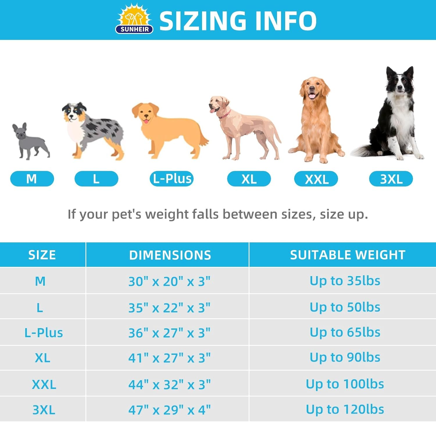 Orthopedic Dog Bed for Large Dogs - Big Waterproof Dog Crate Bed with Removable Washable Cover, Egg Crate Foam Support, Anti-Slip Bottom, Deluxe Plush Pet Bed Mat (Grey) image number 2