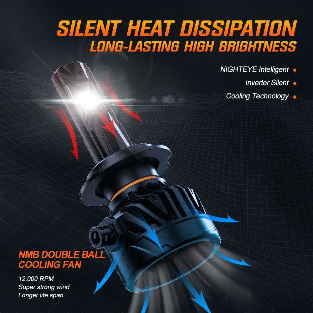 NIGHTEYE H7 Bulbs, 30,000 LM H7 LED Headlight Bulbs, with 360&deg; Adjustable Lock Ring, Double Ball Cooling Fan, Easy Installation, Fog Light, Pack of 2 (H7) image number 6