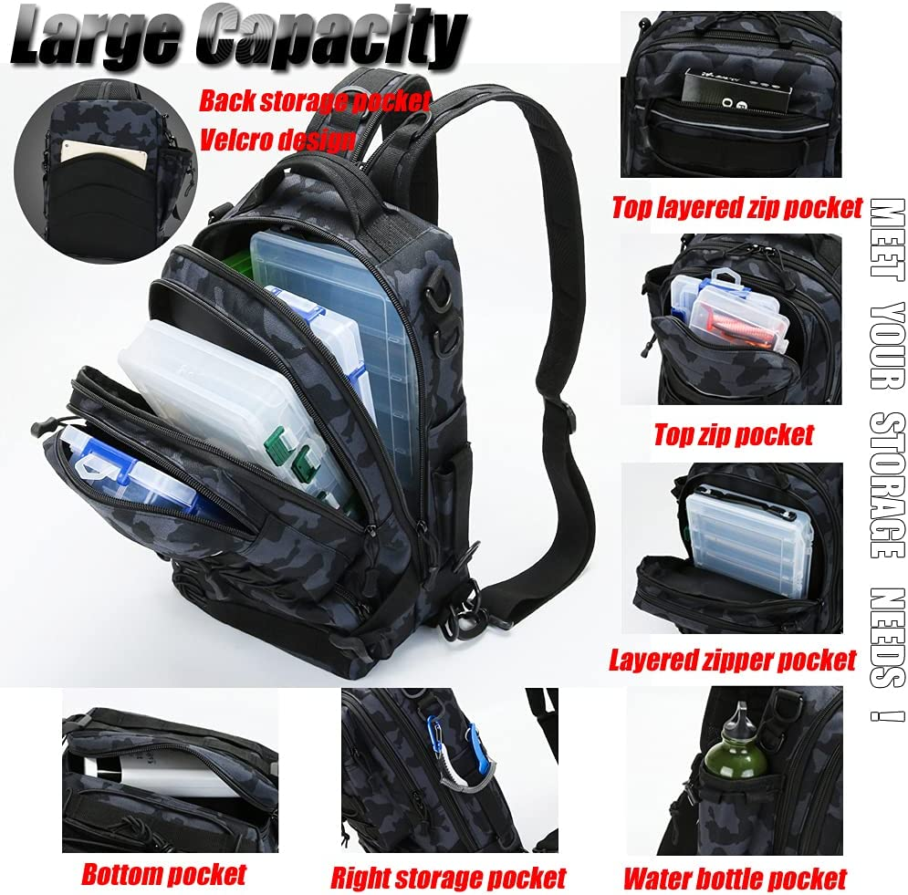 NUFR Fishing Tackle Backpack Storage Bag, Outdoor Shoulder Backpack, Water-Resistant Fishing Gear Bags with Rod Holder and Stainless Steel Fishing Plier (Standard(14.5 * 9 * 5.5 Inch)-Black Camo)