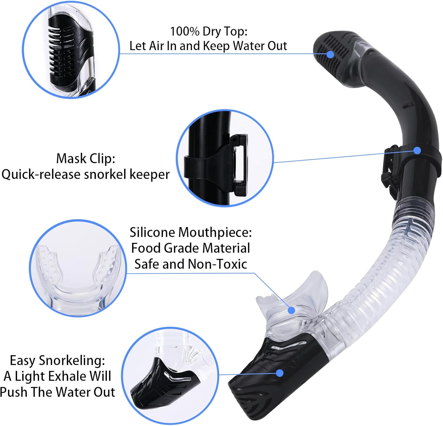 Diving Mask, Snorkel Mask with Latest Dry Top Breathing System for Adult Youth, Fold 180&deg; Panoramic Diving Snorkeling Mask, Anti-Fog, Waterproof, Unisex, Professional Swimming Snorkeling Gear