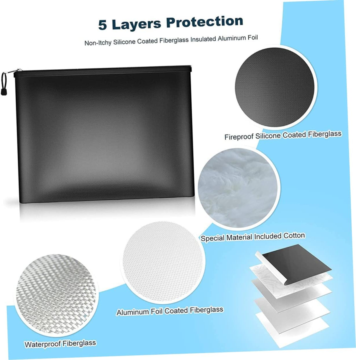 CAXUSD Fireproof Waterproof Money Bag Document Storage Pocket 29X20.5Cm Zipper for Important Papers and Valuables Home Office Safety image number 5