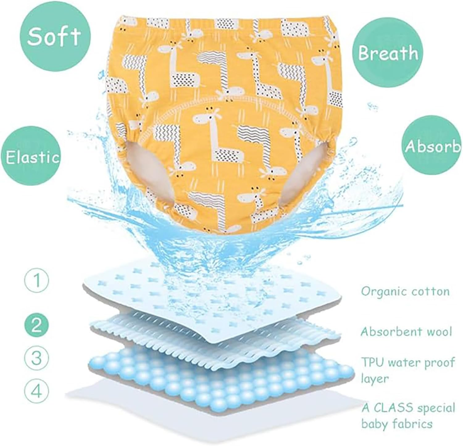 ZONEY 6 Packs Baby Cotton Reusable Training Pants, Potty Training Underwear for Boy and Girl, Learning Designs Training Underwear Pants,Fruit and Animal image number 6