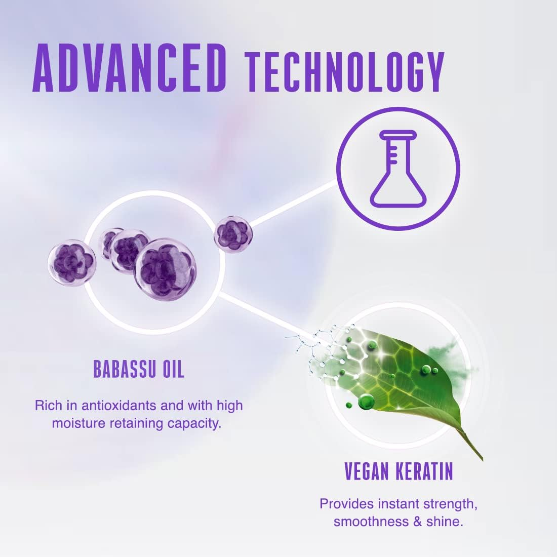 BC Bonacure Keratin Smooth Perfect Conditioner, 6.7-Ounce image number 1