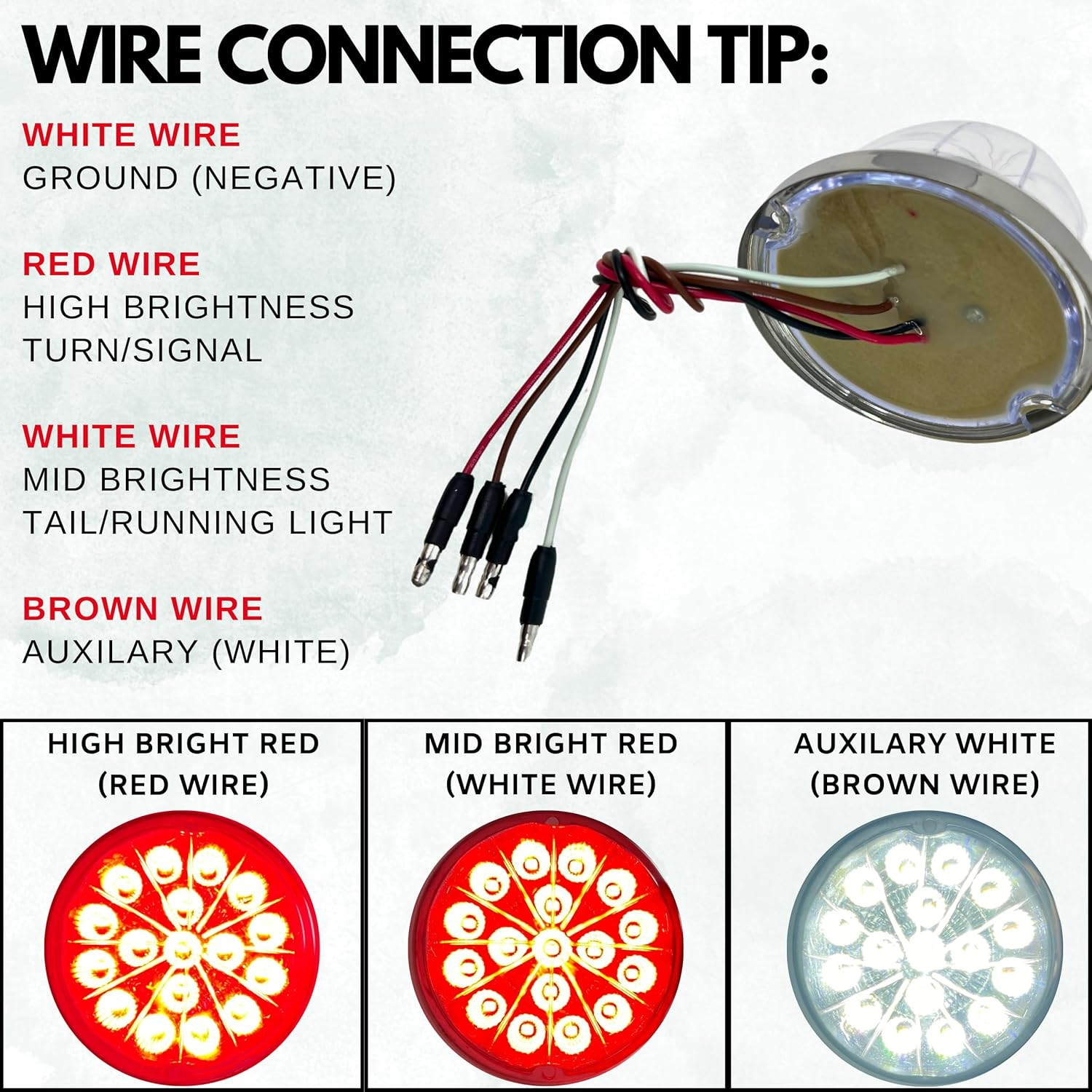 2PCS Dual Revolution White Reading Sport Marker to Red Auxiliary 17 LED Watermelon Lights Clear Lens & Stainless Steel Bezel Marker Lights for Freightliner Kenworth Peterbilt Trailer Heavy Trucks IP67 image number 2