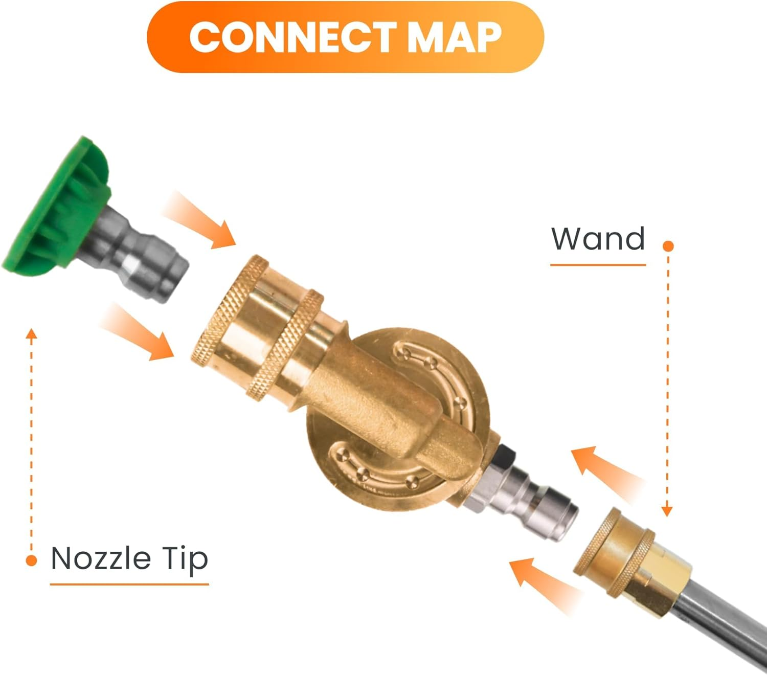 Giraffe Tools Pressure Washer Pivoting Coupler, 7 Angles Gutter Cleaner Attachment, Max 4000 PSI with 1/4&ldquo; Quick Connect, 240 Degree Rotation