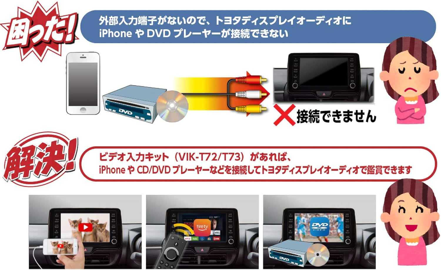 Datasystem VIK-T72 Video Input Harness Kit (No TV-KIT Function) image number 6