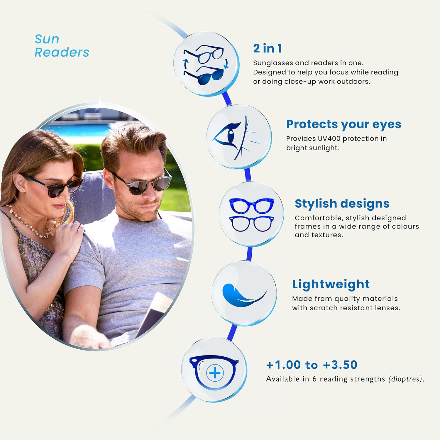 The Reading Glasses Company Brown Tortoiseshell Sun Readers UV400 Gregory Peck Style Mens Womens Spring Hinges S14-2T +2.50 image number 4