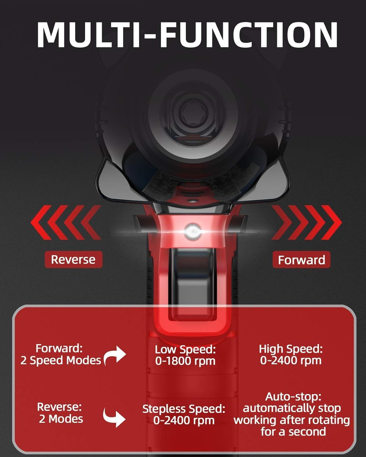 WAKYME 21V MAX Cordless Impact Wrench Kit, 1/2" Brushless Compact Wrench Power Tool Kit, TWO 4.0AH Li-Ion Battery, 7Pcs Driver Impact Sockets, Fast Charger, Belt Clip, Tool Box (250 Ft-Lb Torque)