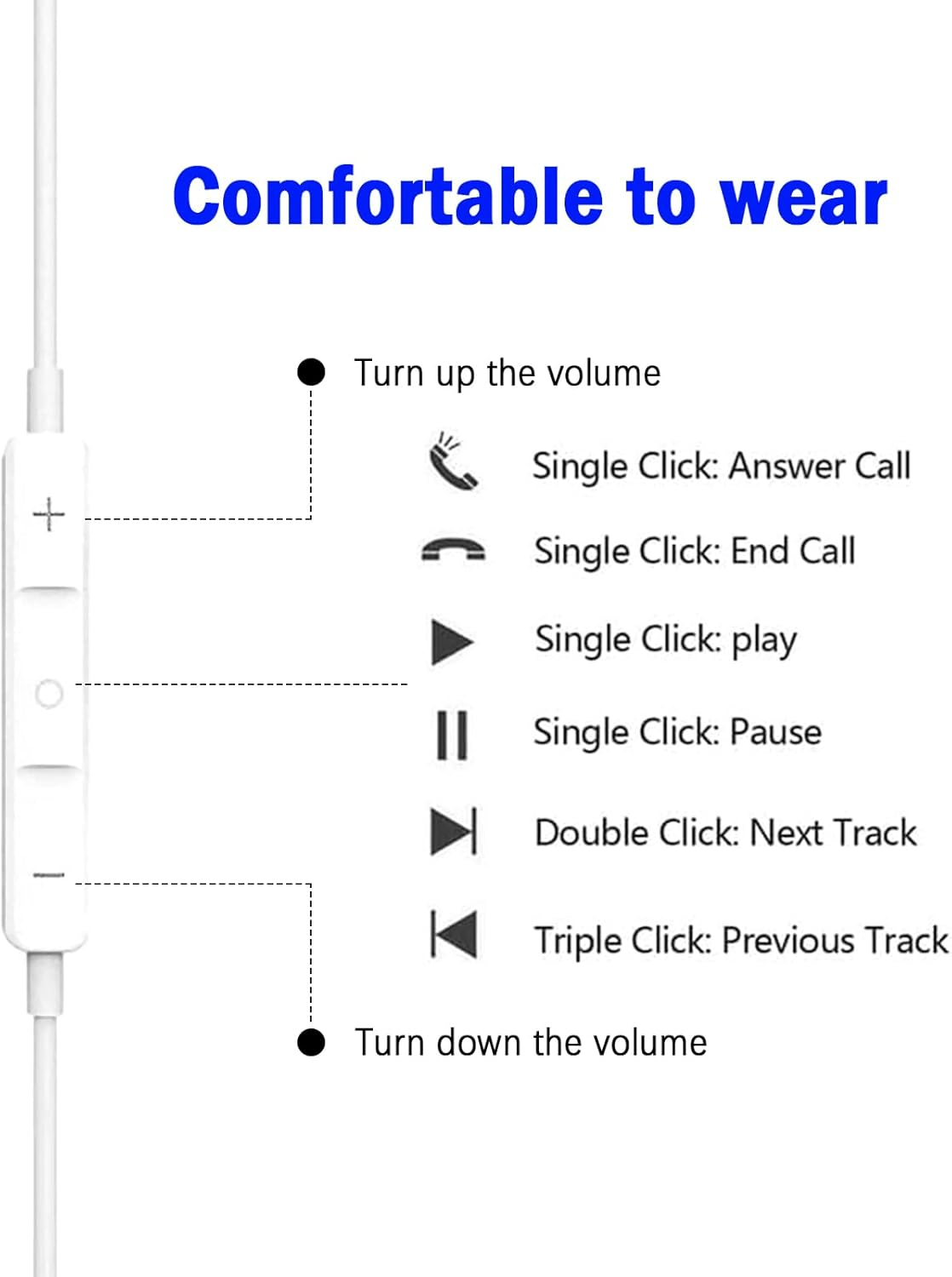 Qi Gxinr In-Ear Headphones for Iphone, Headphones with Wired Microphone and Volume Control Compatible with Iphone 14 Pro Max/13/12 Mini/Se/11/X/Xs Max/Xr/8/7 Plus image number 6