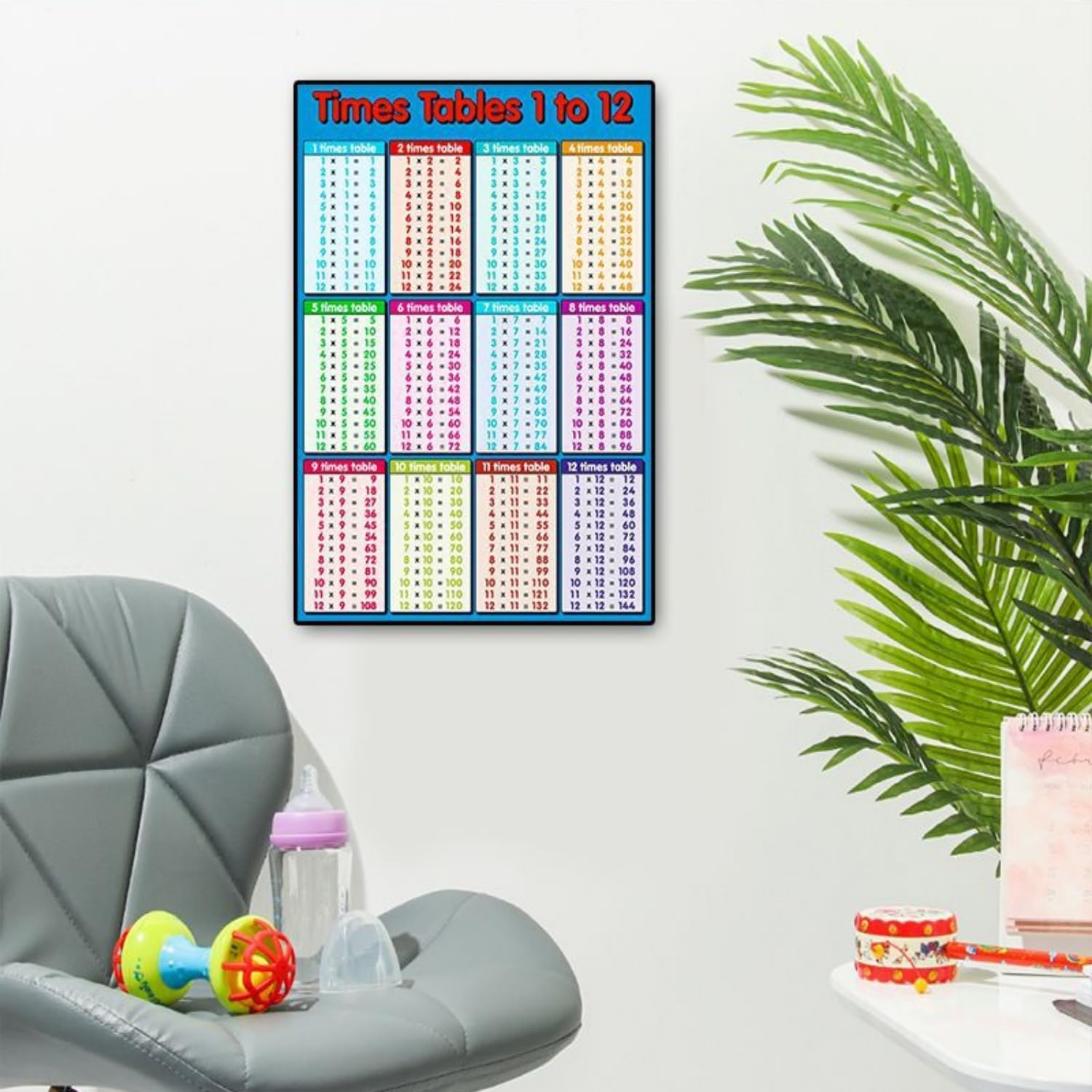 Educational Times Tables Poster Wall Chart 1-12 Multiplication Table Poster Suitable for Kids Room, Homeschool Supplies，Learning Posters image number 6