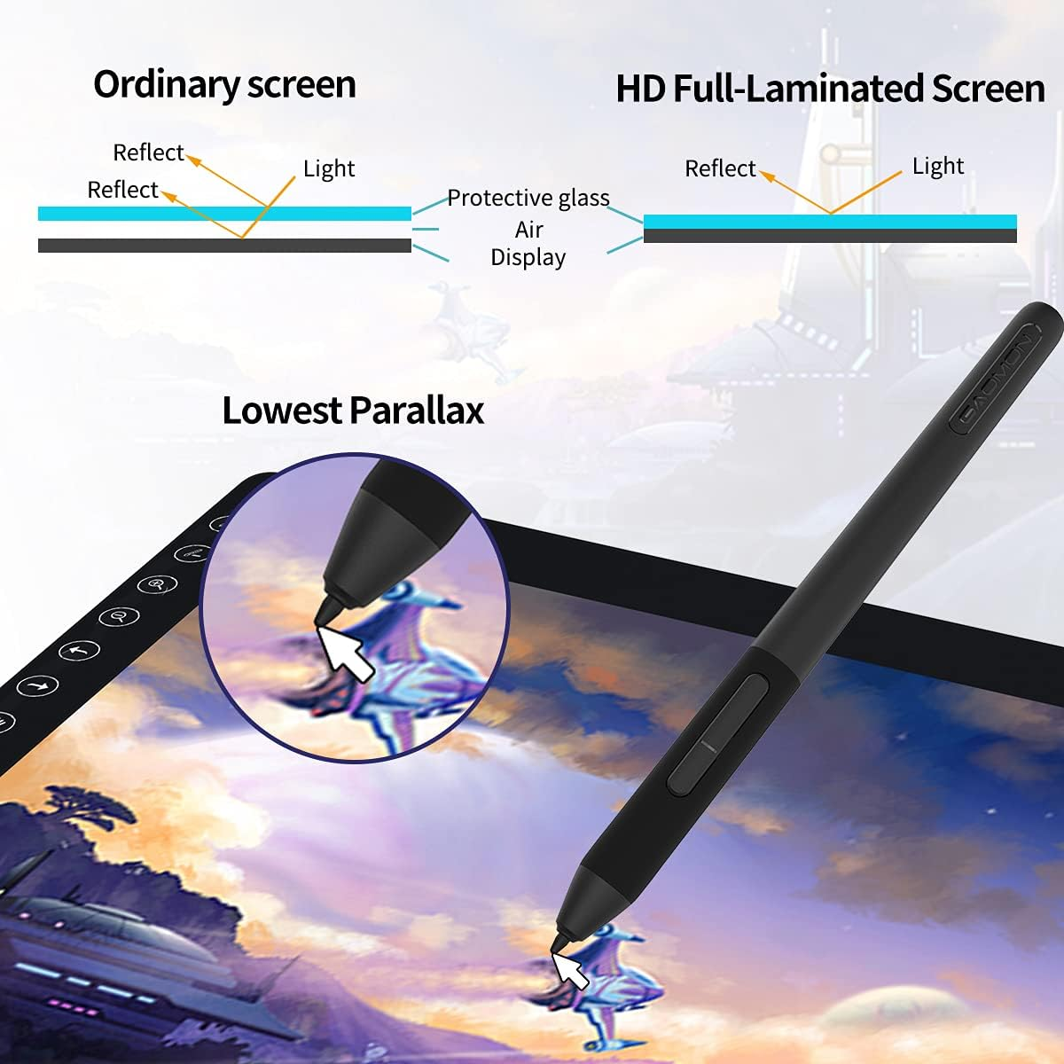 GAOMON PD2200 Drawing Tablet with Screen, Full-Laminated Digital Art Tablet with 8 Touch Buttons, Battery-Free Stylus, Tilt, 130% Srgb, 21.5 Inch Graphics Tablet with Stand for Mac, Windows PC image number 6