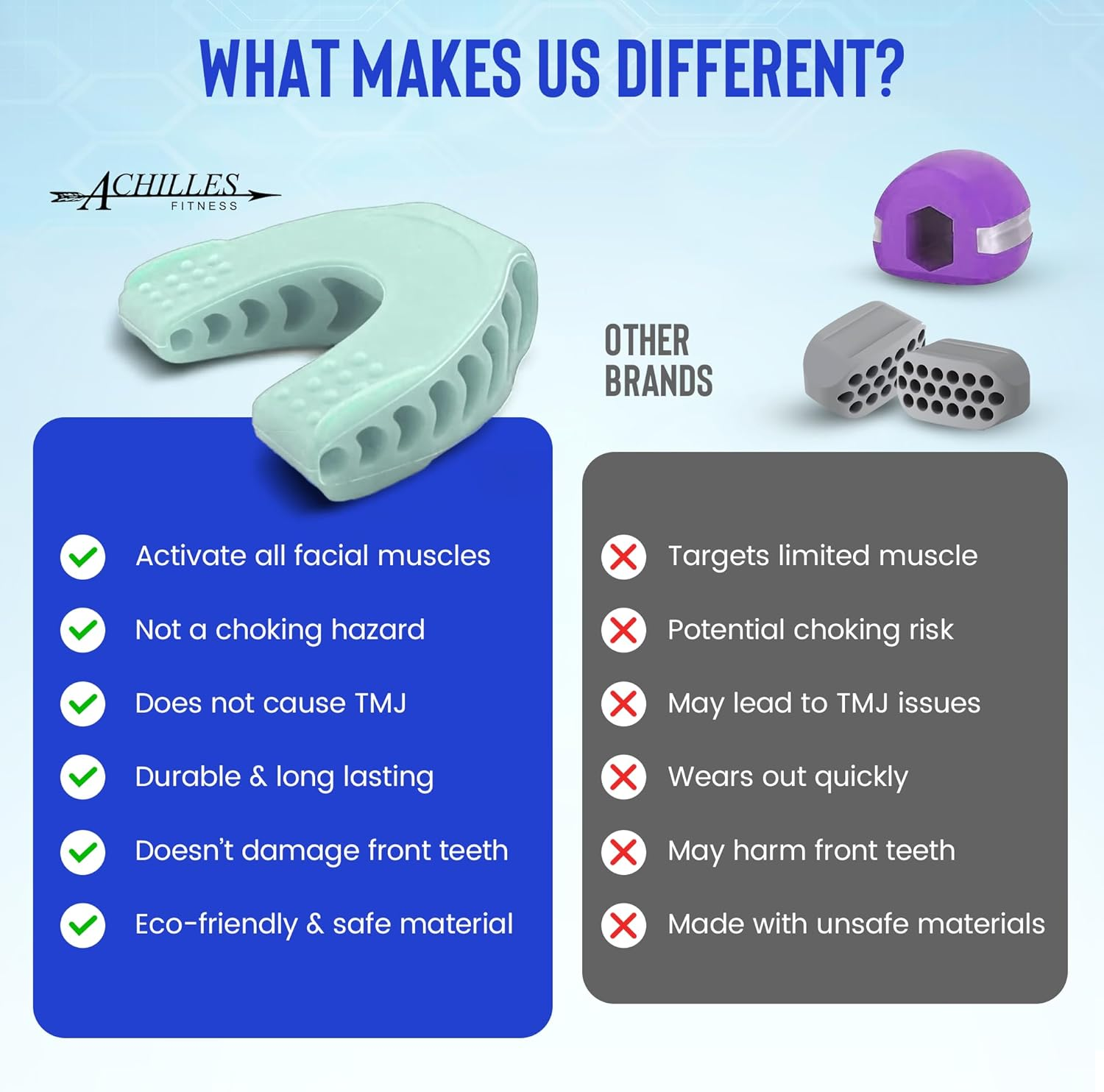 Jaw Exerciser- Achilles Fitness - Black image number 5