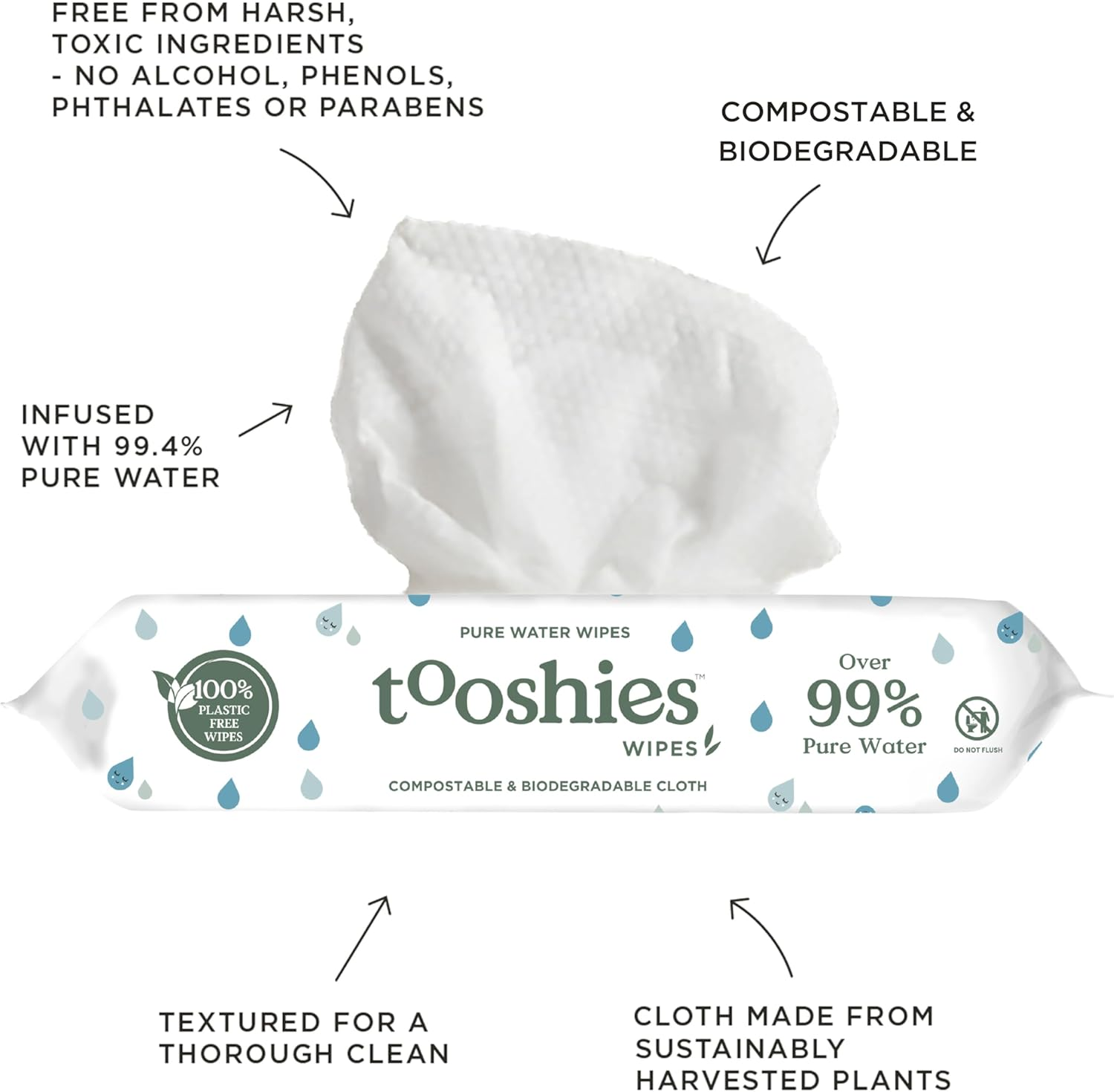 Tooshies Wipes | Pure Water Wipes | 100% Plastic Free | Biodegradable | Fragrance Free | 4 X 70Pk (280 Wipes) image number 6