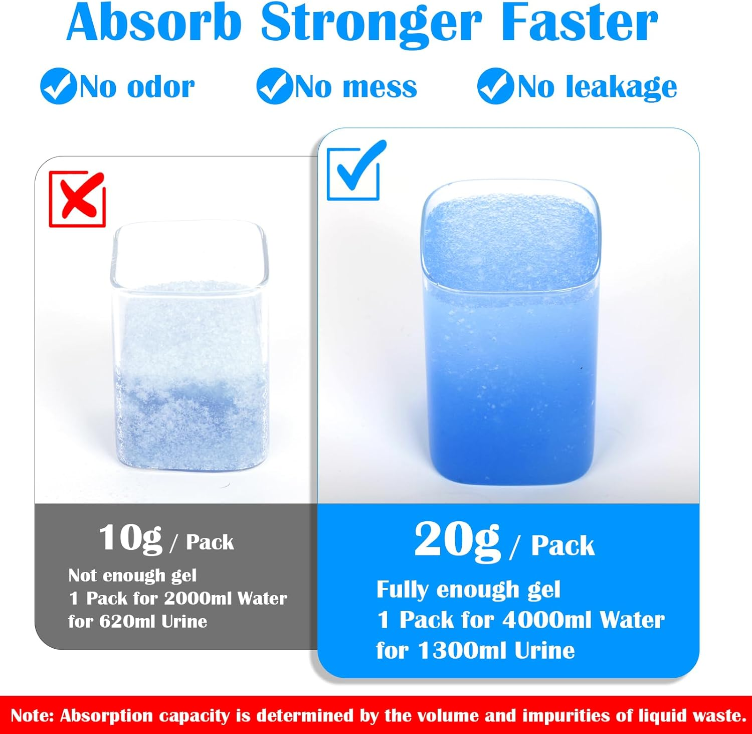 Portable Toilet Gel Powder, 20G/Pack Poo Gel for Portable Toilet, Heavier Net Wt Portable Toilet Absorbent Gel Powder for Camping Outdoor Hiking, No More Incomplete Gel image number 2